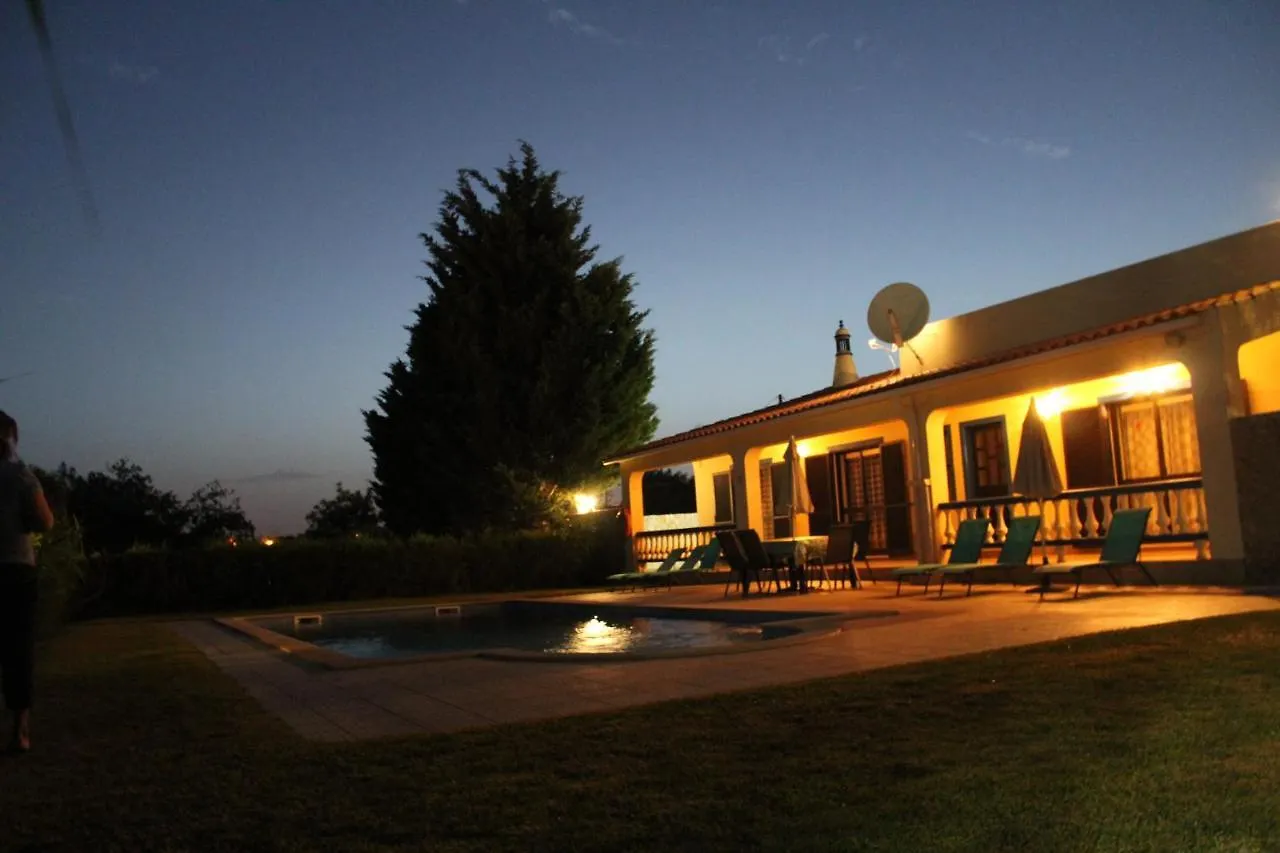 Casa Joaquina contacts